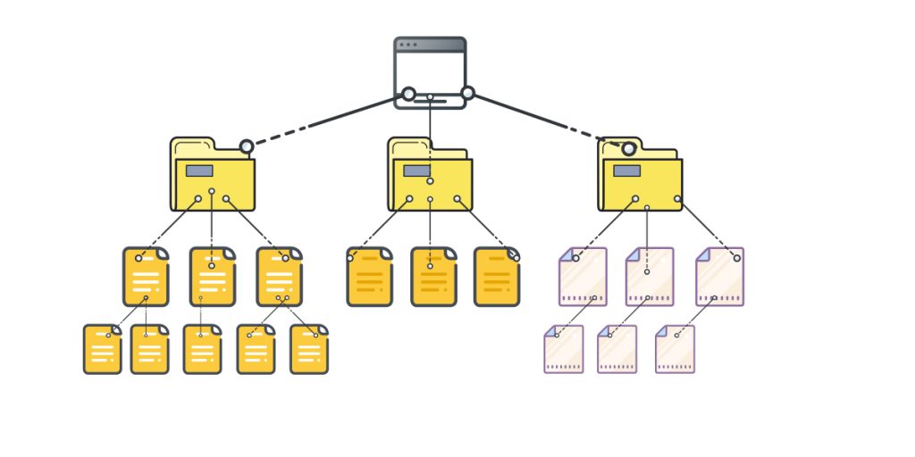 hierarchical taxonomy